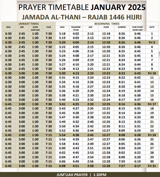 Prayer Time Table for Jan 2025