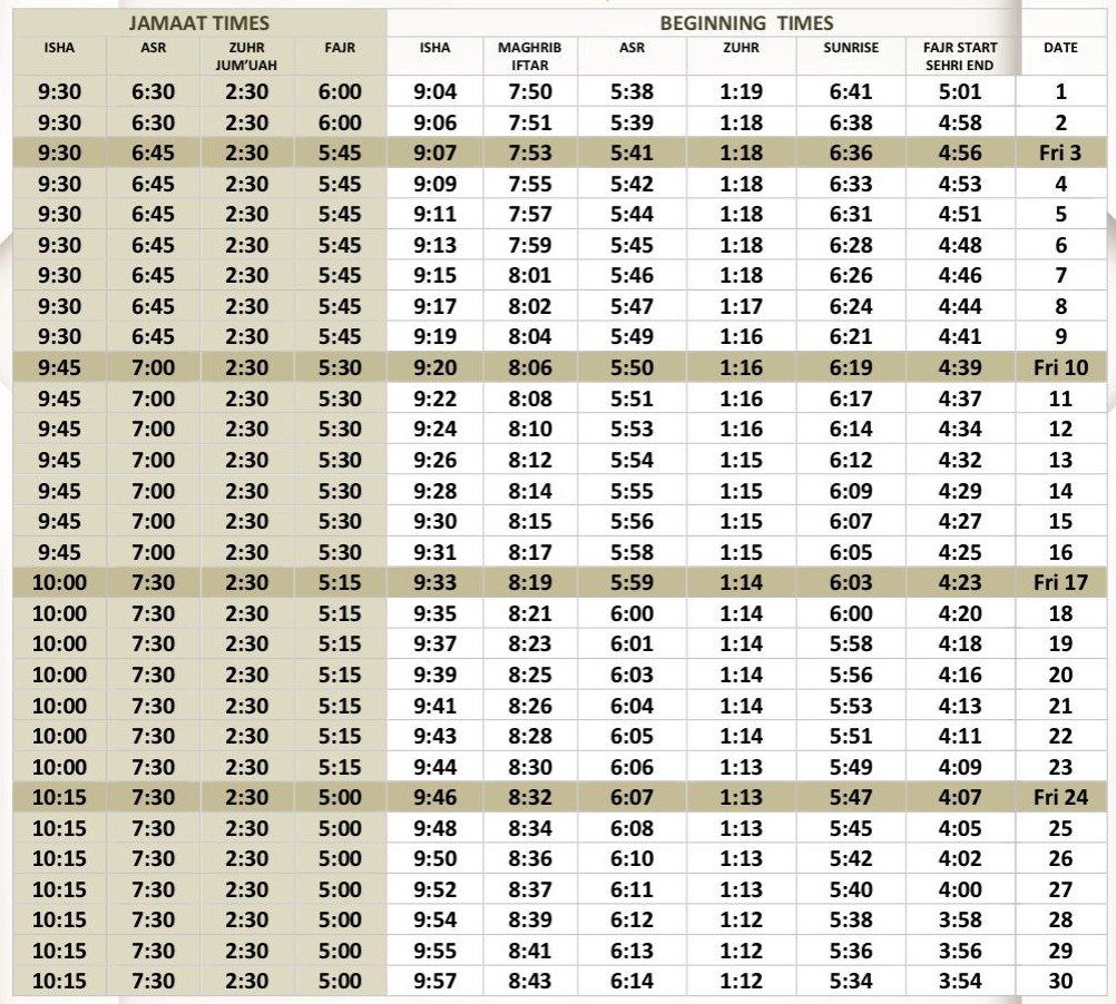 April 2026 Salah Time table